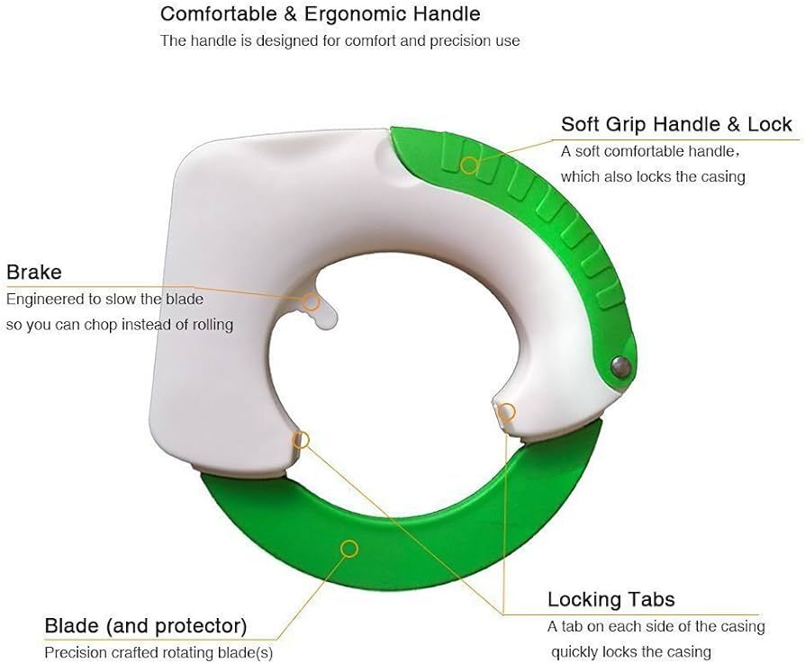 Circular Knife