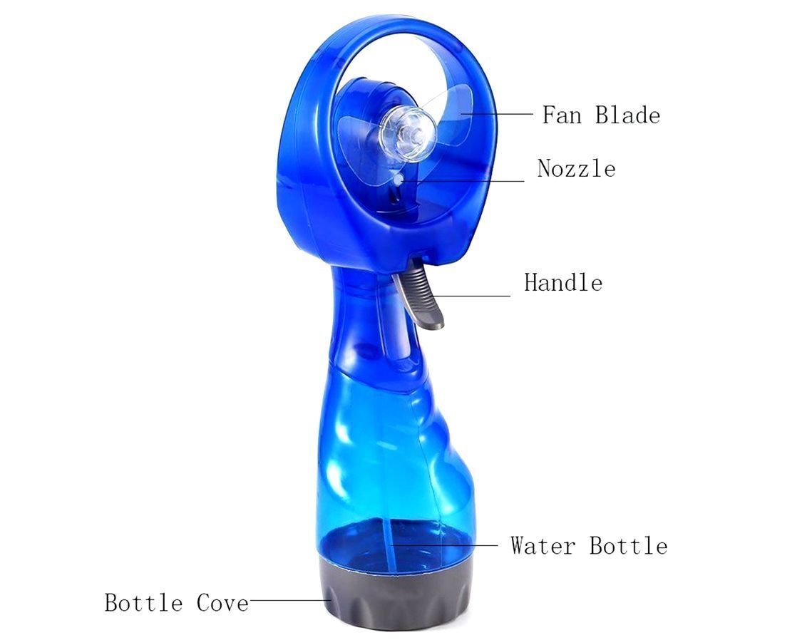 Water Spray Fan