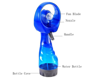 Water Spray Fan