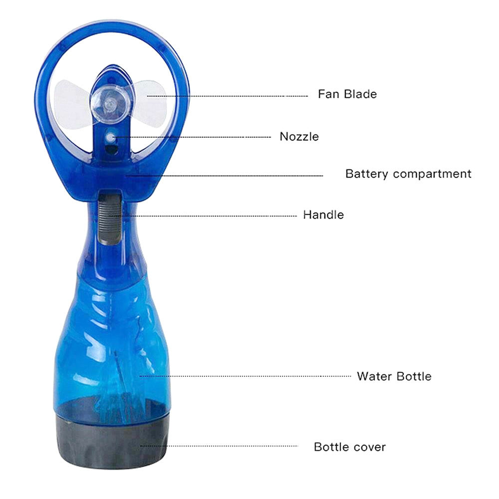 Water Spray Fan
