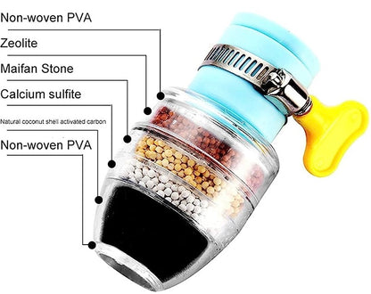 Water Filter Tap