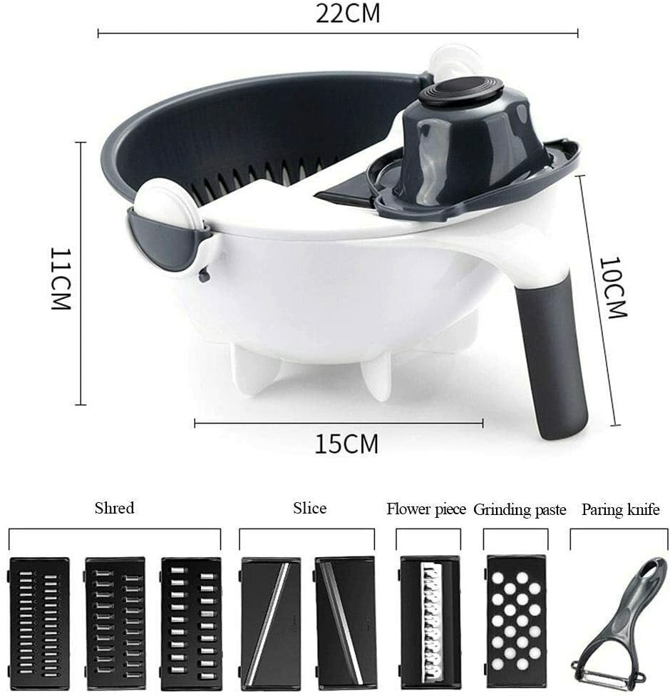 Wet Basket Cutter