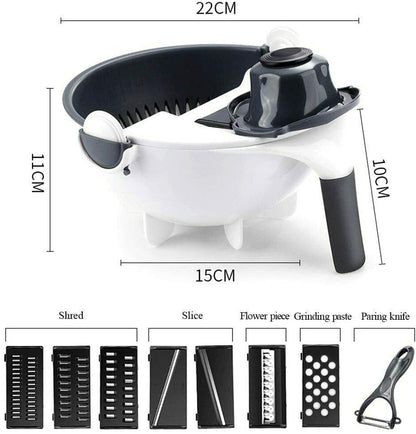 Wet Basket Cutter