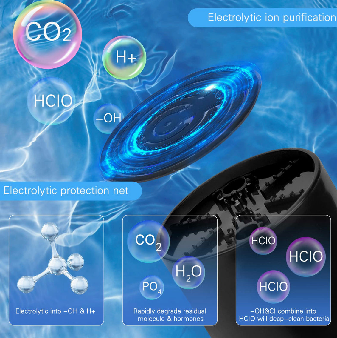 Wireless Purification