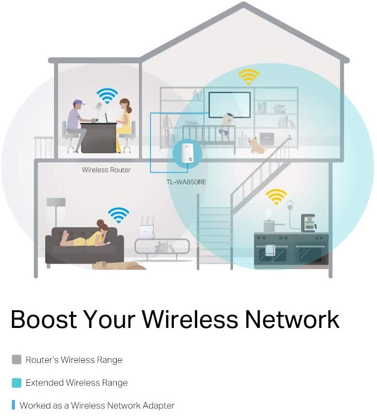 WiFi Range Extender