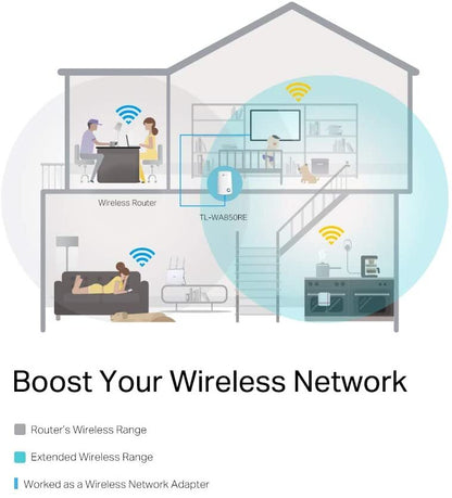WiFi Range Extender