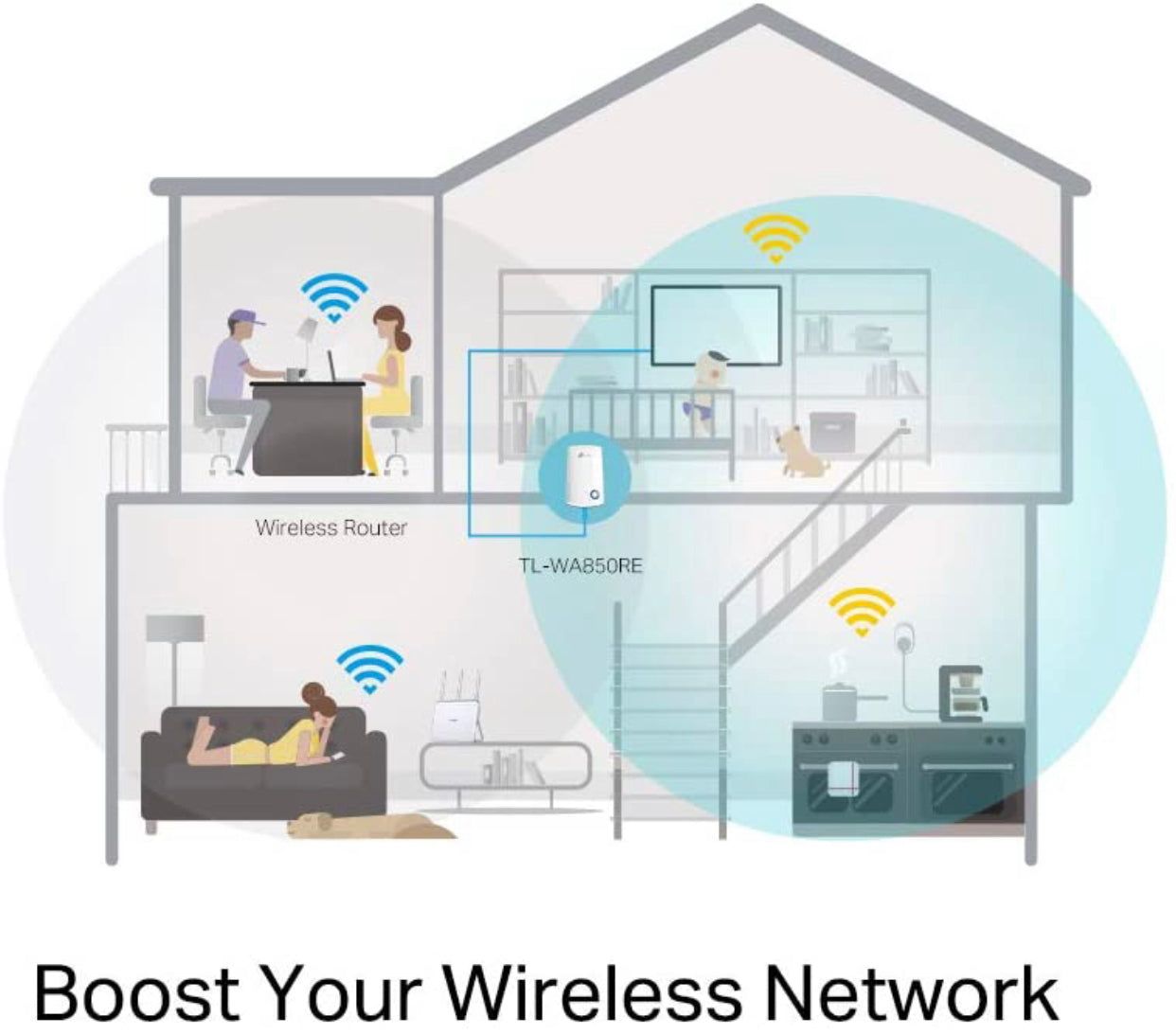 WiFi Range Extender