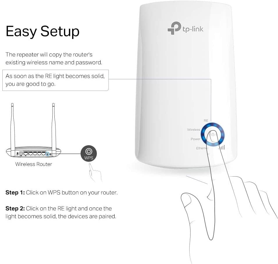 WiFi Range Extender
