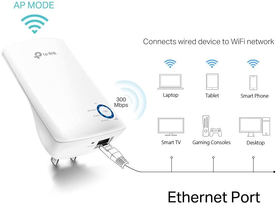 WiFi Range Extender