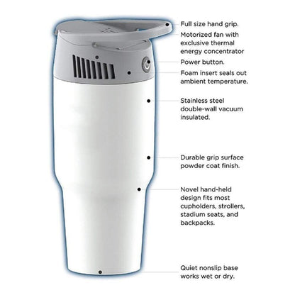 Personal Aircon