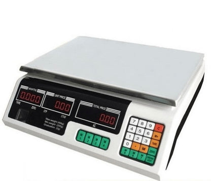 Price Scale