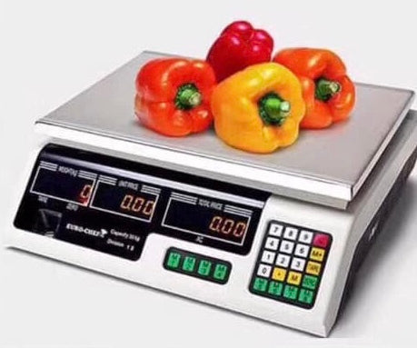 Price Scale