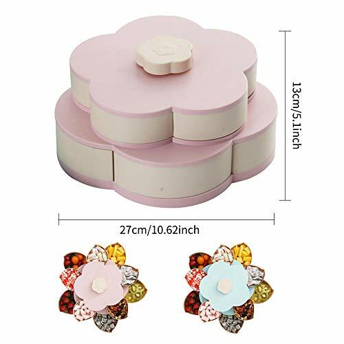 Rotating Candy Box