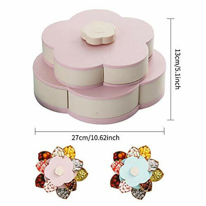 Rotating Candy Box