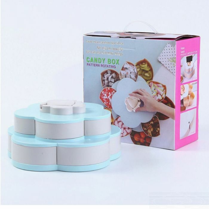 Rotating Candy Box