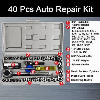 Socket Wrench Set