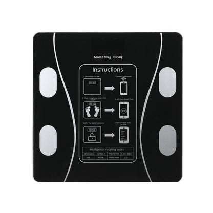 Smart Scale