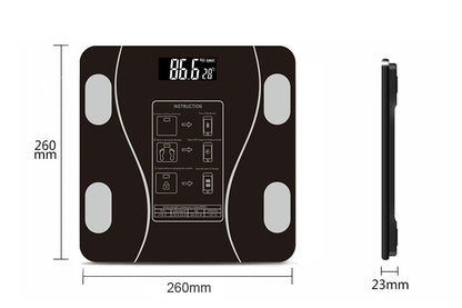 Smart Scale