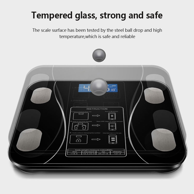 Smart Scale