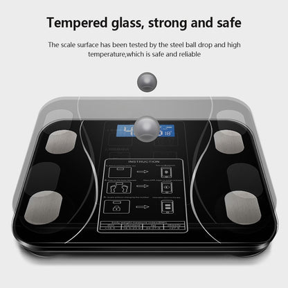Smart Scale