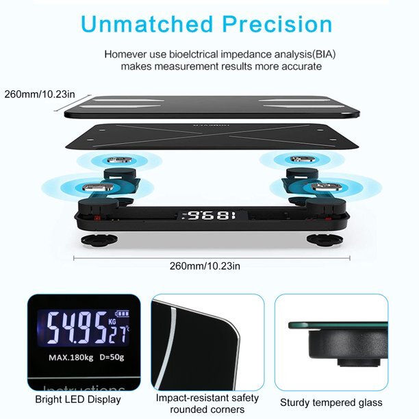 Smart Scale