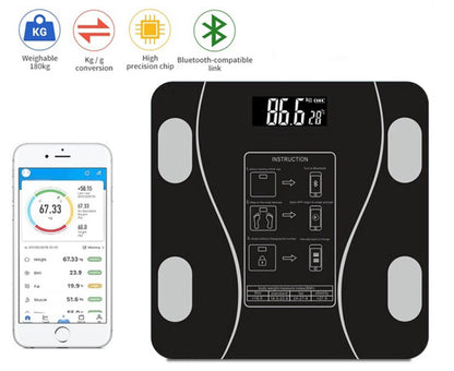 Smart Scale