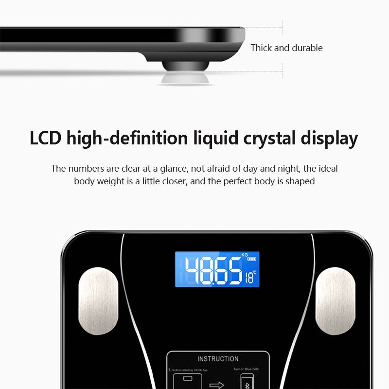 Smart Scale