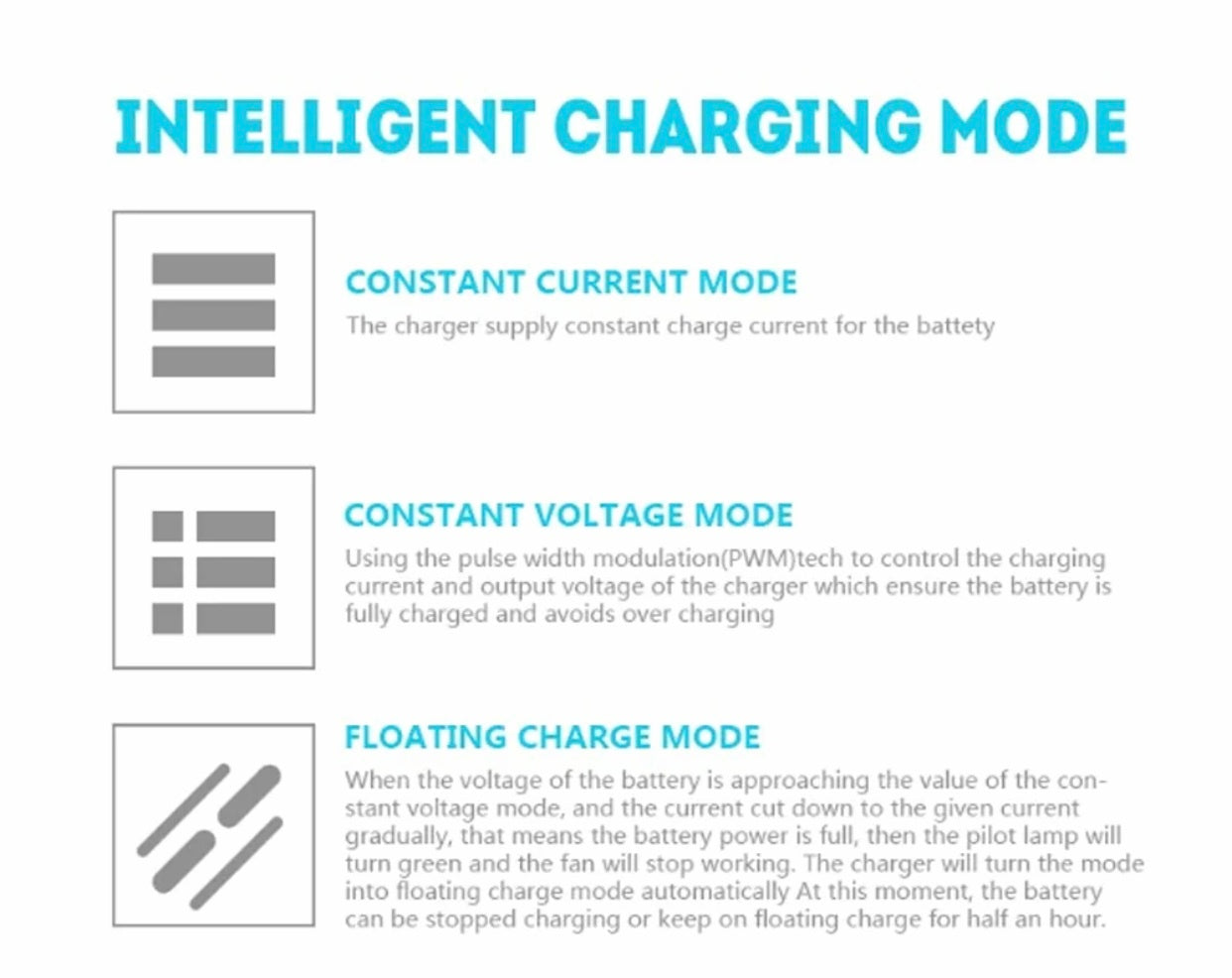 Smart Fast Charger