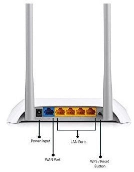 TP-Link Wireless Router
