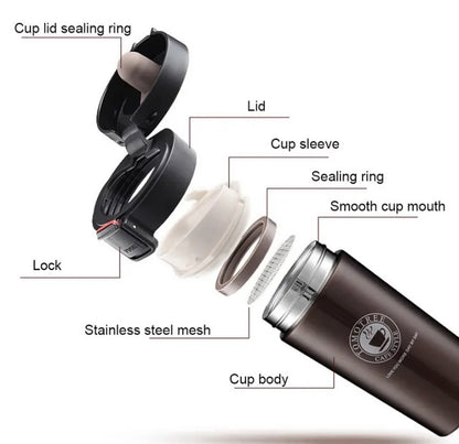 Thermal Mug