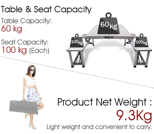 Table With 4 Seats