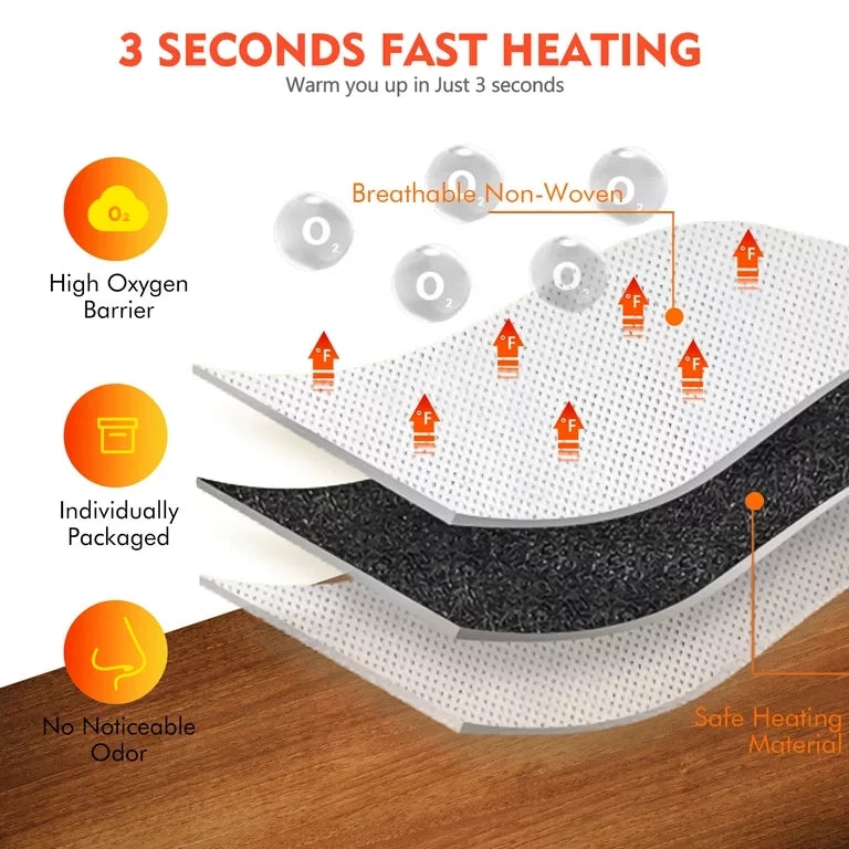 Disposable Warming Pads