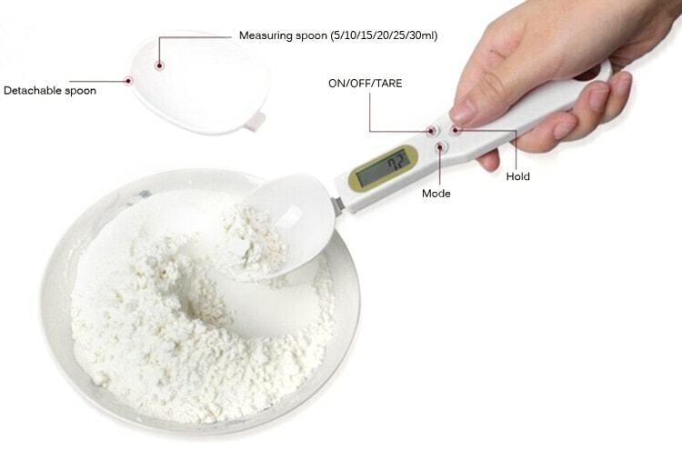 Digital Spoon Scale