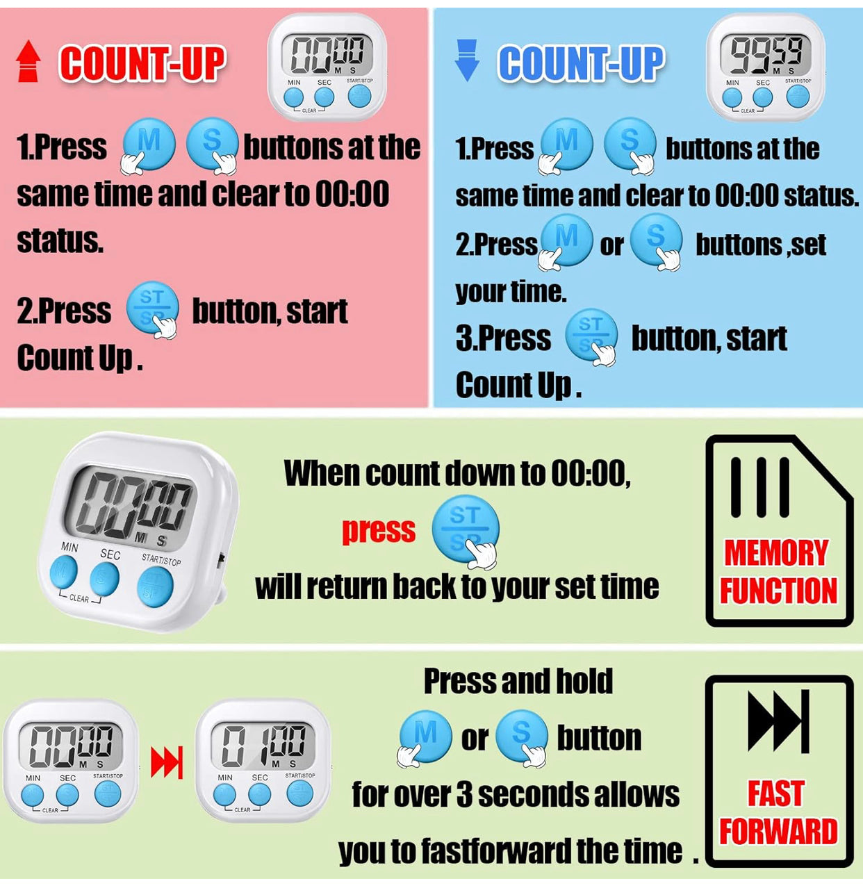 Electronic Timer