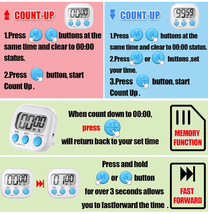 Electronic Timer
