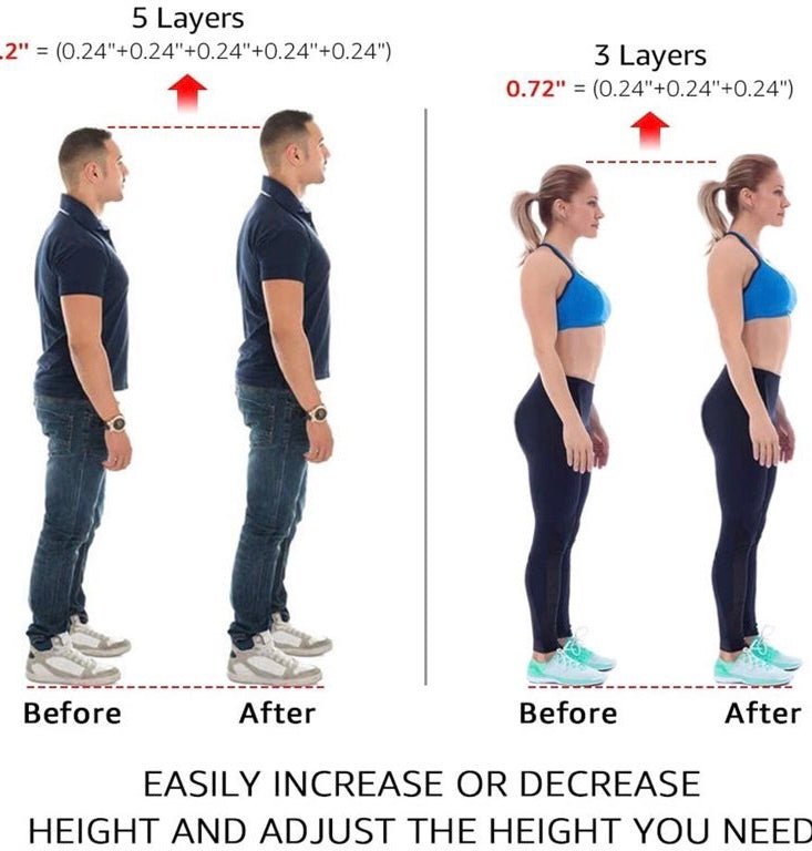B.tall Elevated Insoles