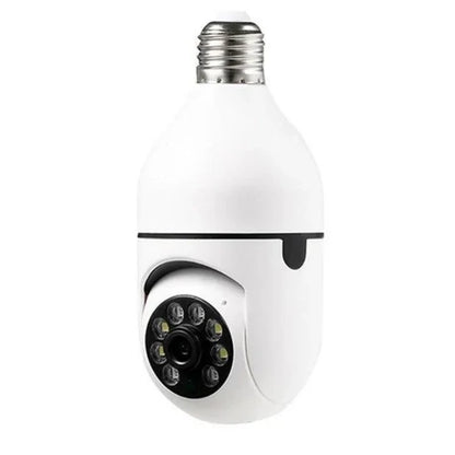 IP Panorama Camera