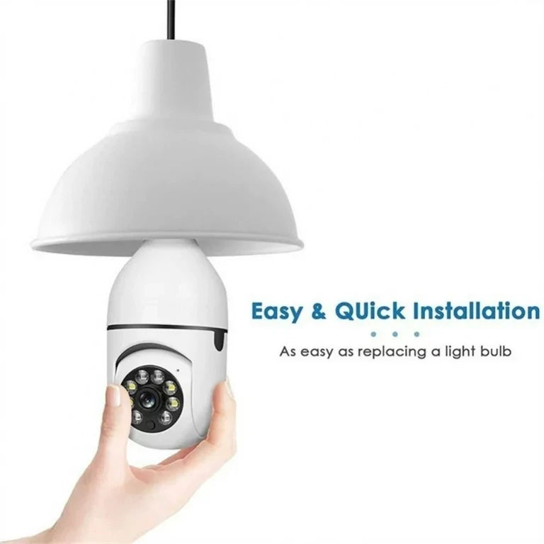 IP Panorama Camera