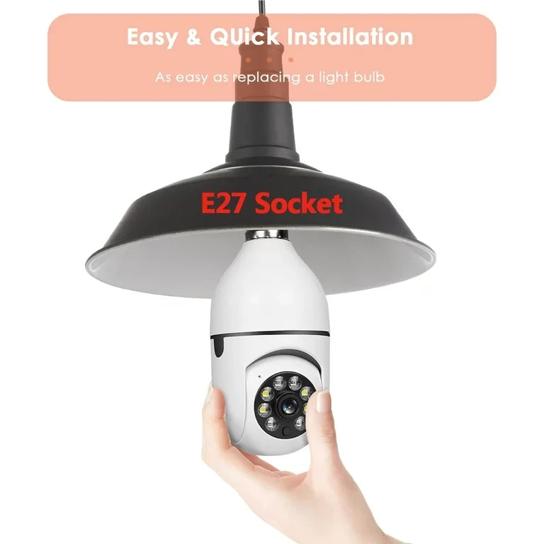 IP Panorama Camera