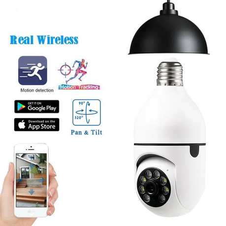 IP Panorama Camera