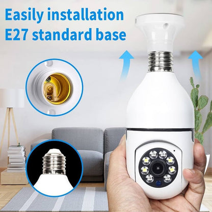 IP Panorama Camera