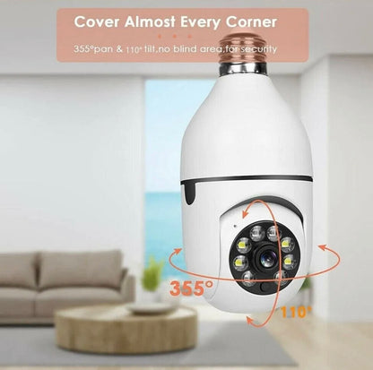 IP Panorama Camera