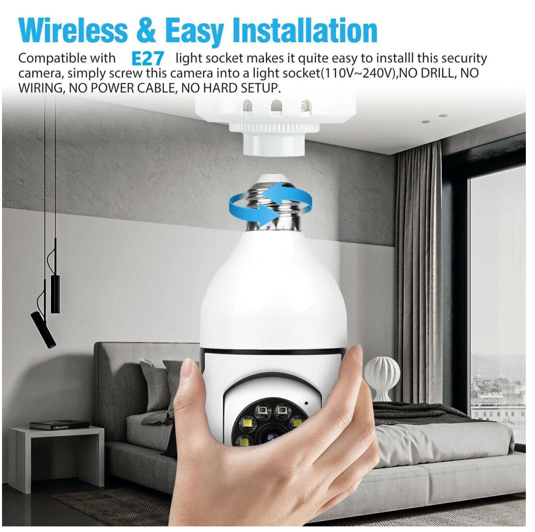 IP Panorama Camera