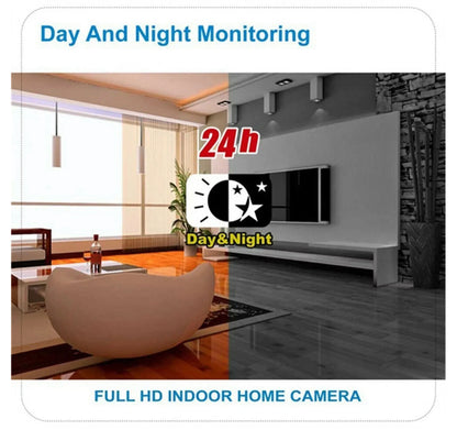 IP Panorama Camera