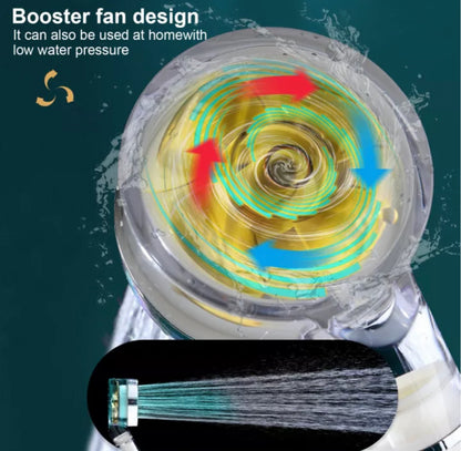 Lightening Shower Head
