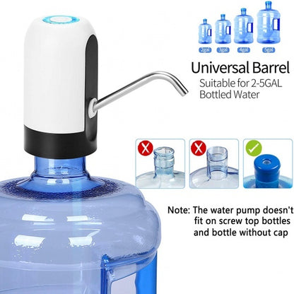 Automatic Dispenser