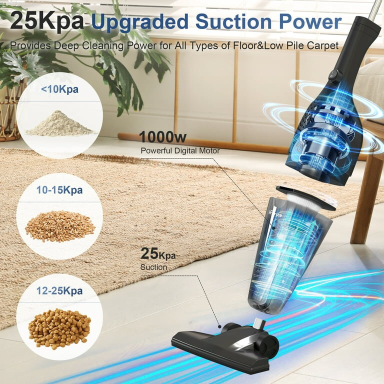 Vacuum Cleaner (ABH8020)