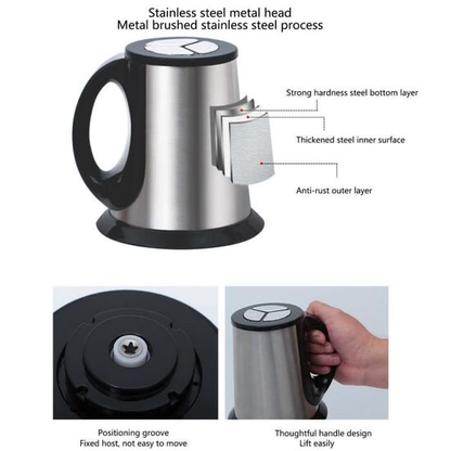 3L Electric Grinder