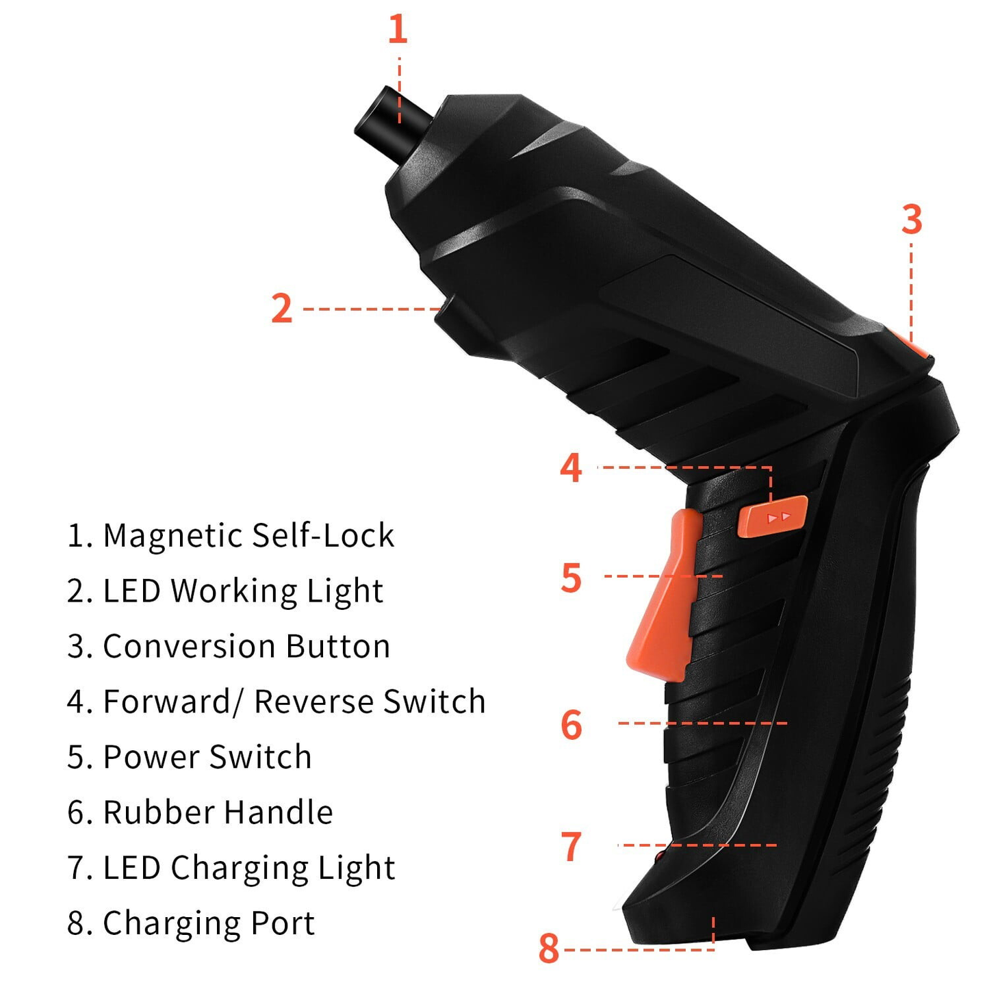 Cordless Screwdriver