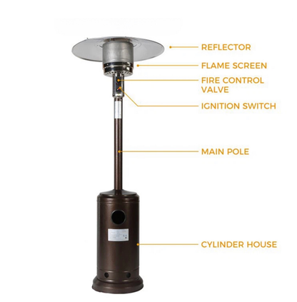 Patio Heater (LH-700)
